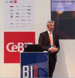 CeBIT_Palestra_BARC